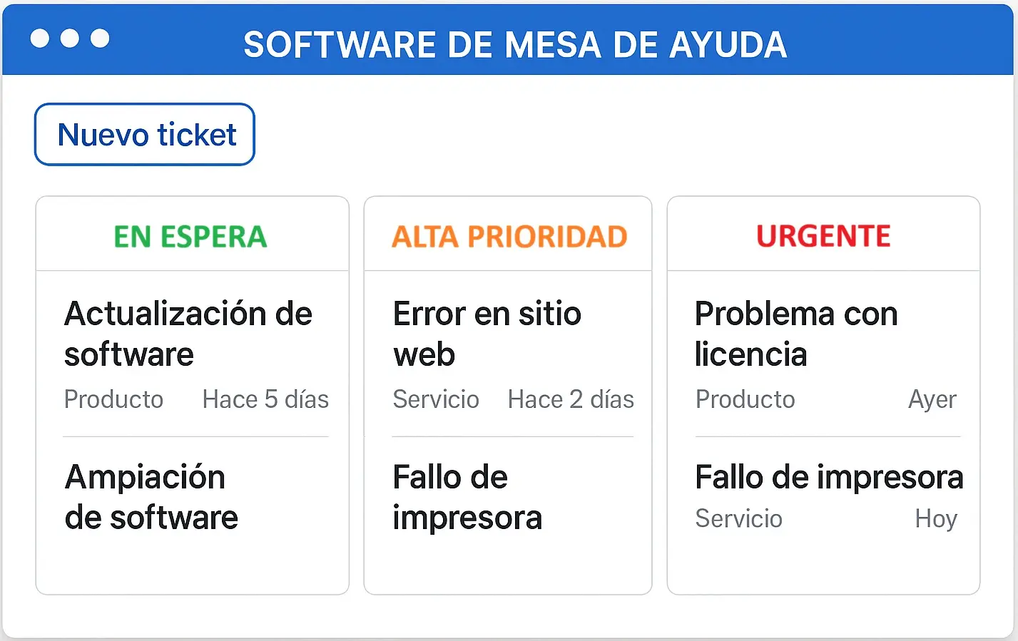 Niveles_de_Prioridad_de_los Tickets.webp